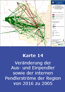 Veränderung der Aus- und Einpendler sowie der internen Pendlerströme der Region von 2016 zu 2005